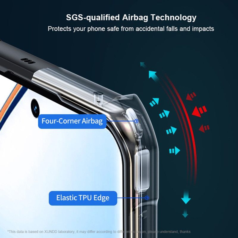 Κάλυμμα Realme 12 Plus 5g Θήκες Κινητών Αντιολισθητικό Xundd