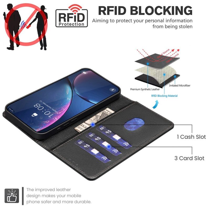 Δερματινη Θηκη Google Pixel 9 Pro Binfen Color Classic Rfid Blocking